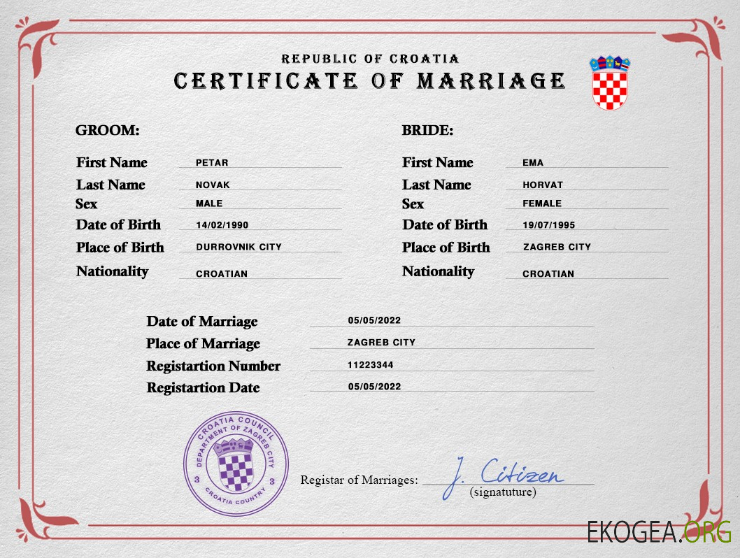 Modèle PSD de certificat de mariage en Croatie